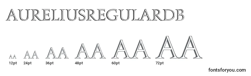 Размеры шрифта AureliusRegularDb