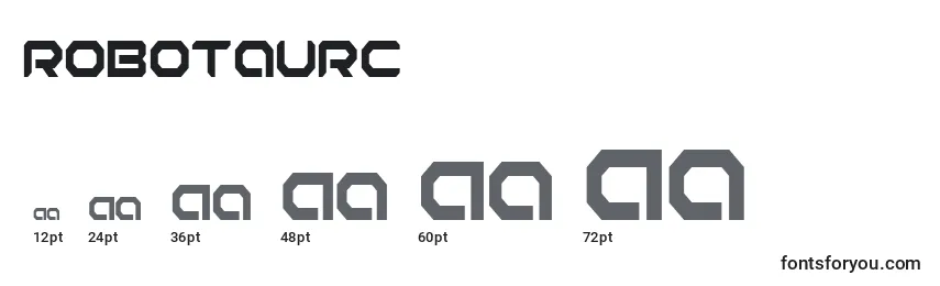 Размеры шрифта Robotaurc