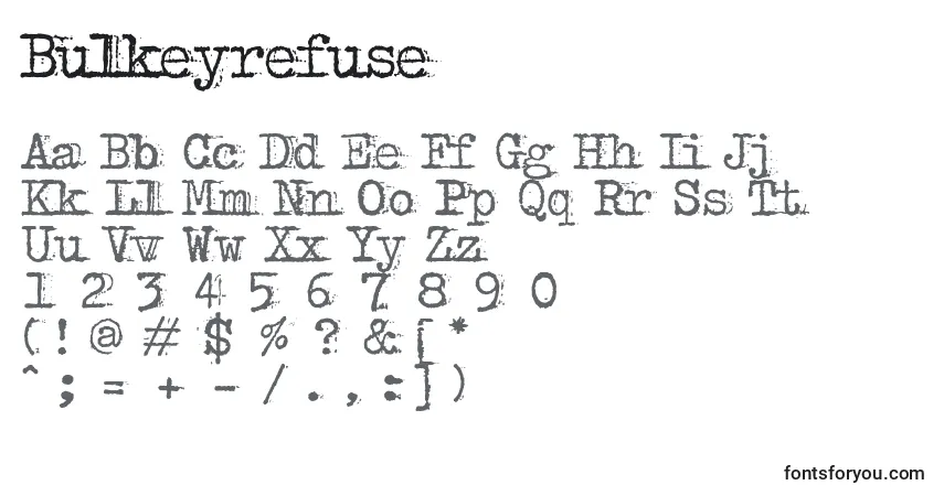 Bulkeyrefuse-fontti – aakkoset, numerot, erikoismerkit