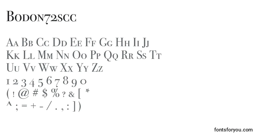 A fonte Bodon72scc – alfabeto, números, caracteres especiais
