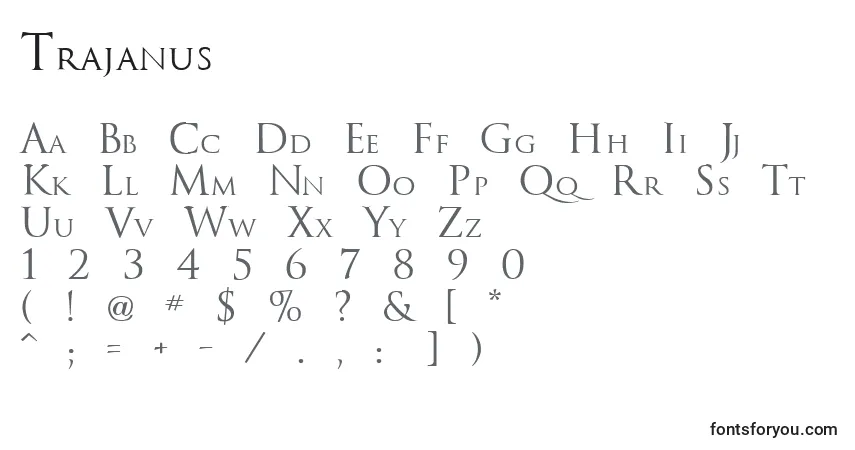 A fonte Trajanus – alfabeto, números, caracteres especiais