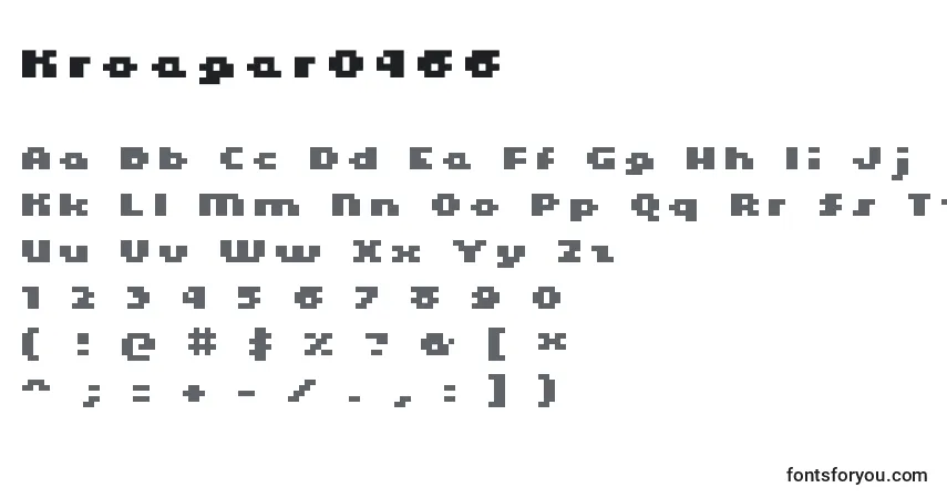 Fuente Kroeger0466 - alfabeto, números, caracteres especiales
