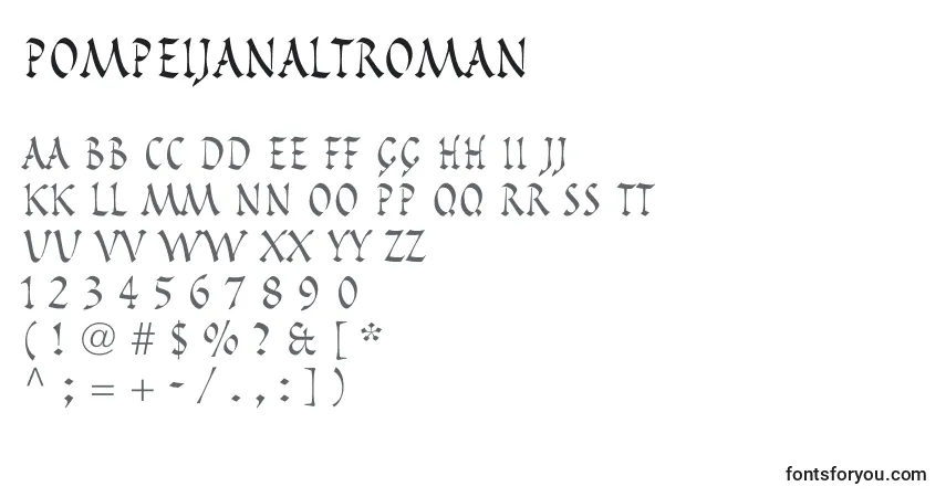 A fonte PompeijanaLtRoman – alfabeto, números, caracteres especiais