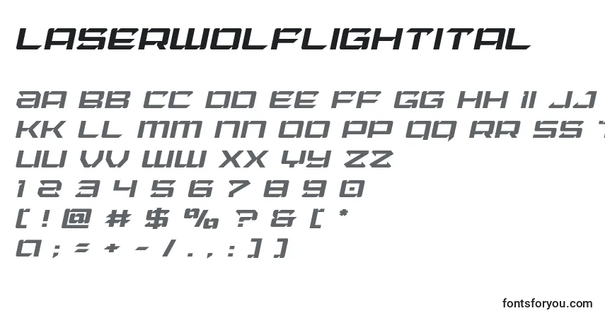 Czcionka Laserwolflightital – alfabet, cyfry, specjalne znaki