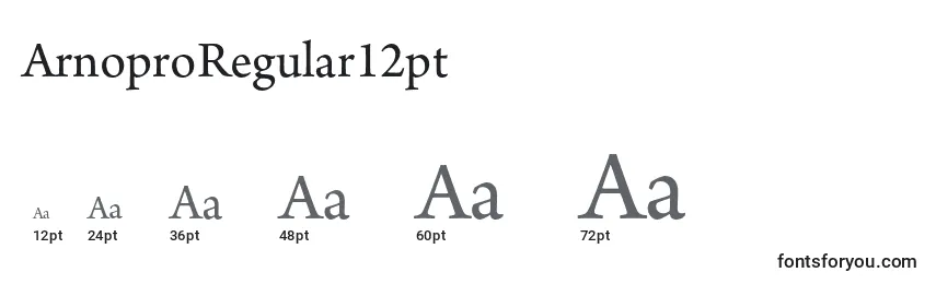 Größen der Schriftart ArnoproRegular12pt