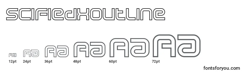 SciFiedXOutline Font Sizes