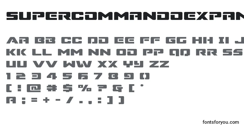 A fonte Supercommandoexpand – alfabeto, números, caracteres especiais