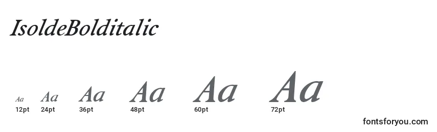 IsoldeBolditalic Font Sizes