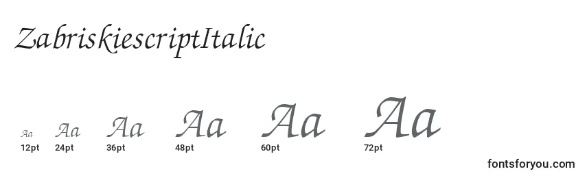 Размеры шрифта ZabriskiescriptItalic