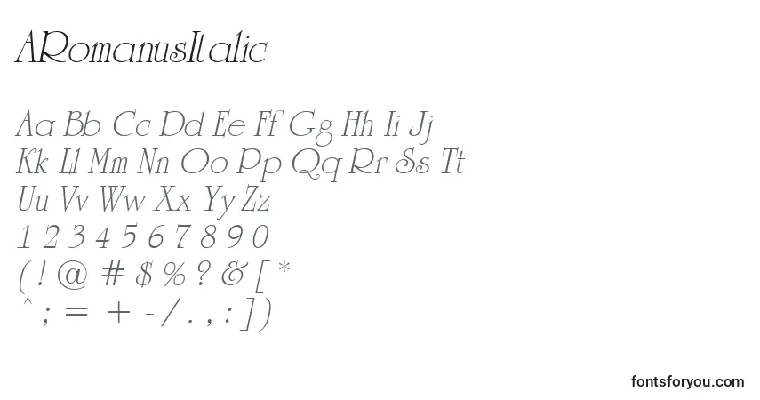 ARomanusItalic-fontti – aakkoset, numerot, erikoismerkit