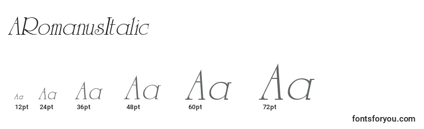 Размеры шрифта ARomanusItalic