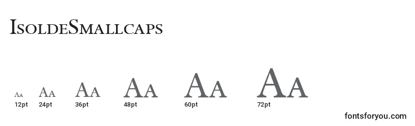 IsoldeSmallcaps Font Sizes