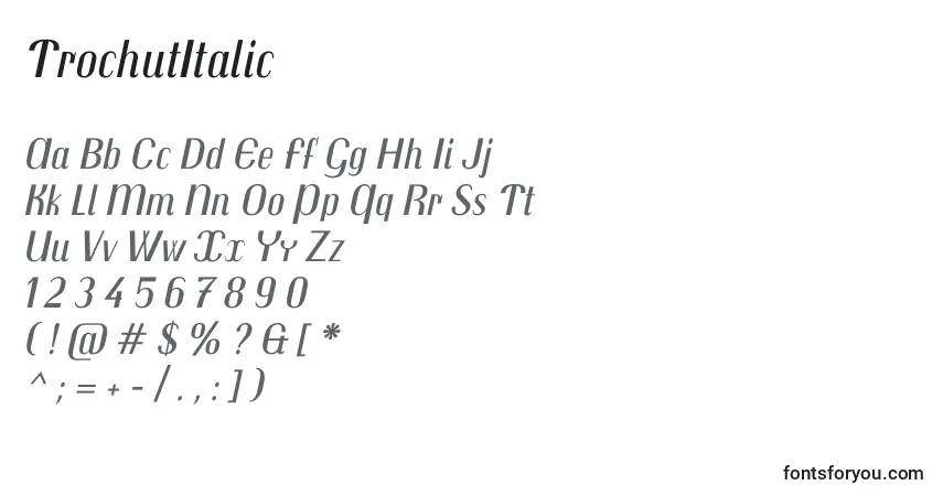 Czcionka TrochutItalic – alfabet, cyfry, specjalne znaki
