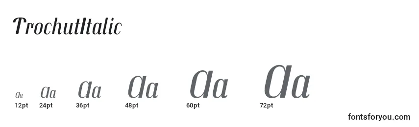 TrochutItalic Font Sizes