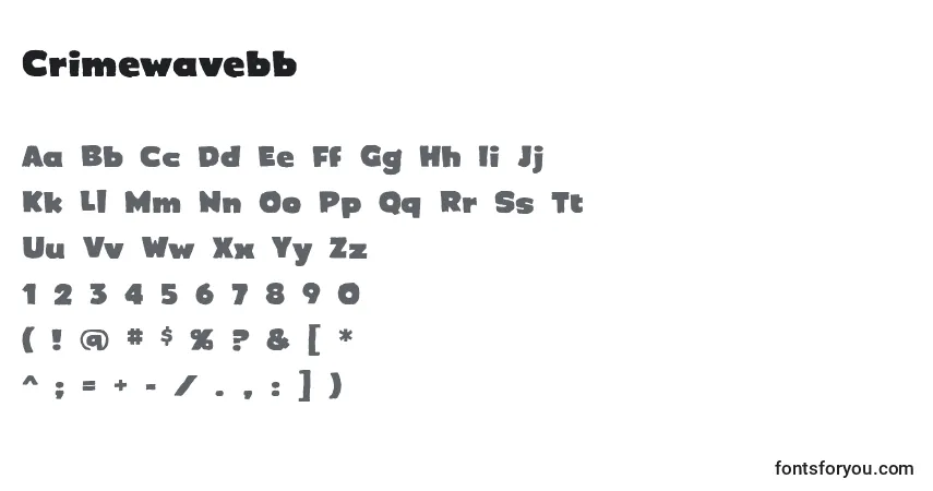 Czcionka Crimewavebb – alfabet, cyfry, specjalne znaki