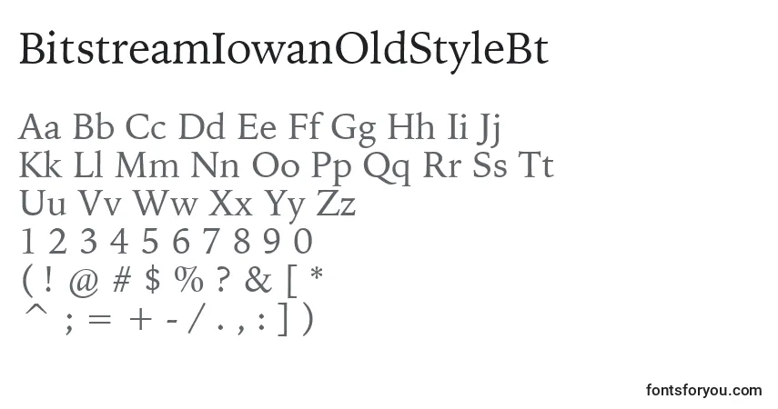 BitstreamIowanOldStyleBt-fontti – aakkoset, numerot, erikoismerkit