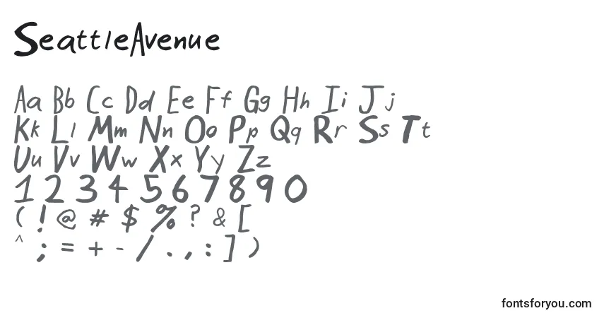 A fonte SeattleAvenue (58843) – alfabeto, números, caracteres especiais