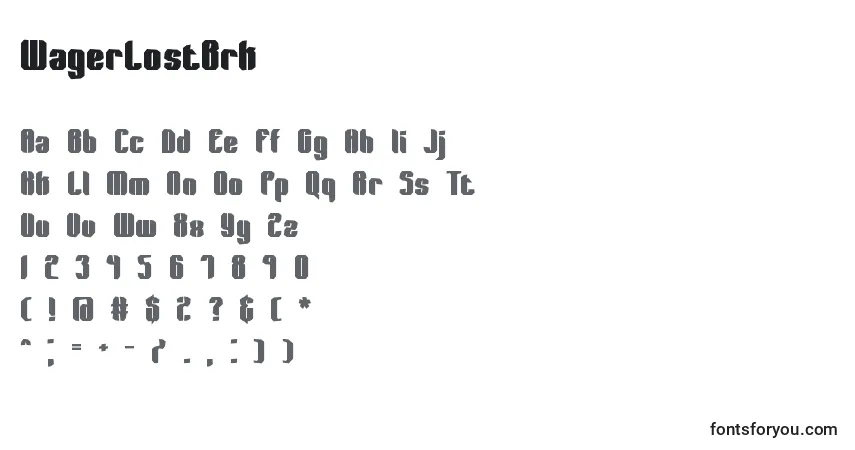 Czcionka WagerLostBrk – alfabet, cyfry, specjalne znaki