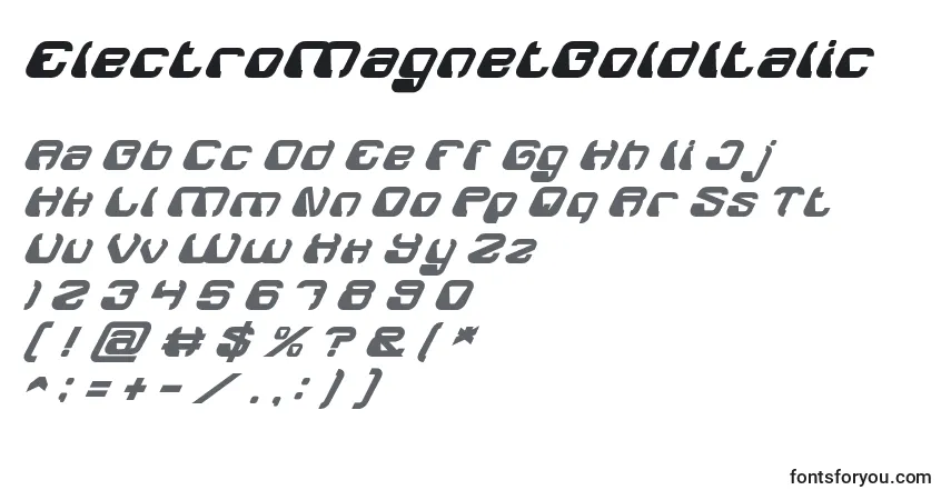 Шрифт ElectroMagnetBoldItalic – алфавит, цифры, специальные символы
