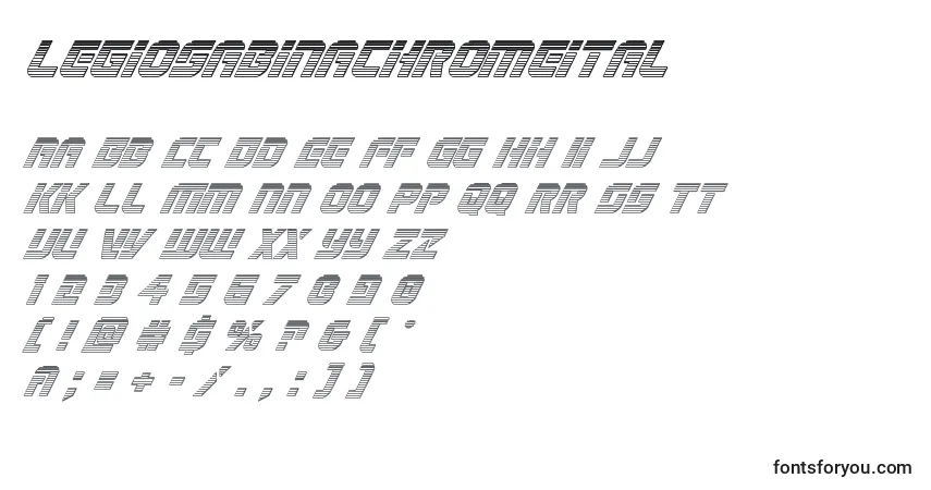 Czcionka Legiosabinachromeital – alfabet, cyfry, specjalne znaki
