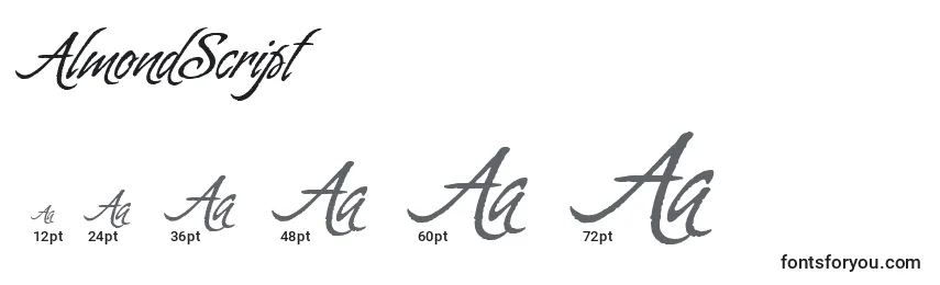 Размеры шрифта AlmondScript