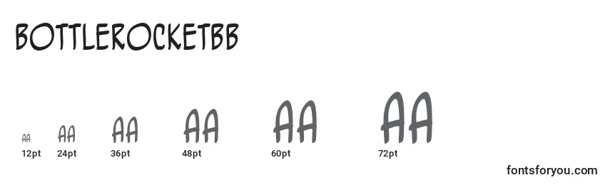 BottlerocketBb Font Sizes