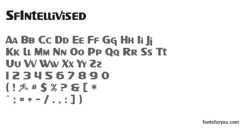 Czcionka SfIntellivised – alfabet, cyfry, specjalne znaki