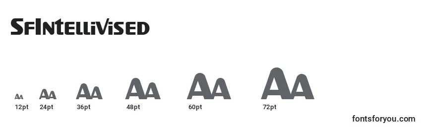 SfIntellivised Font Sizes