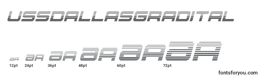 Размеры шрифта Ussdallasgradital