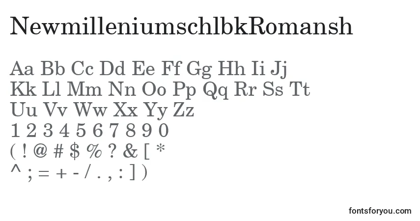 Czcionka NewmilleniumschlbkRomansh – alfabet, cyfry, specjalne znaki
