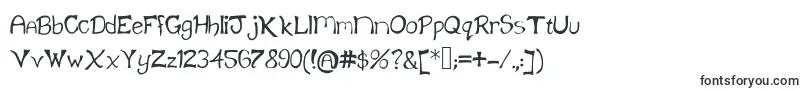 Klainefont-fontti – Fontit PixelLabille