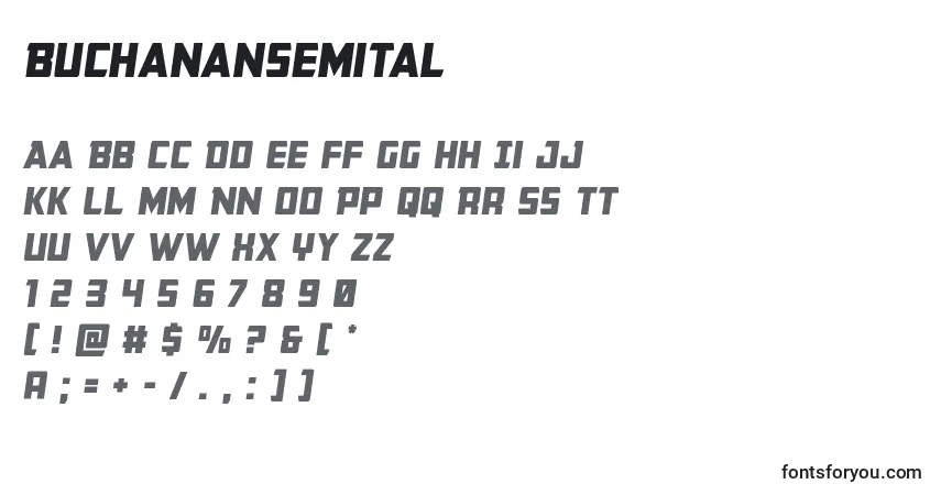 Шрифт Buchanansemital – алфавит, цифры, специальные символы
