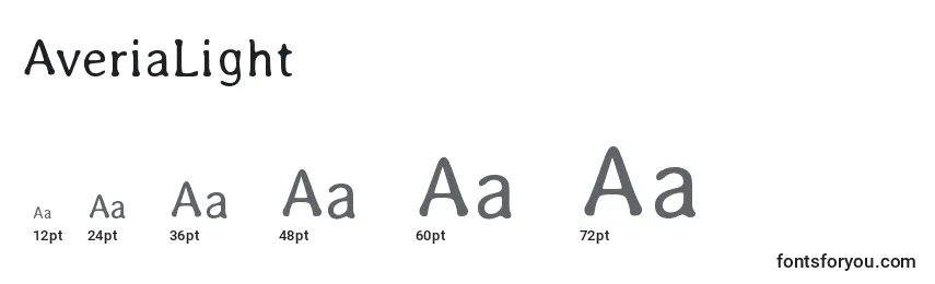 AveriaLight Font Sizes