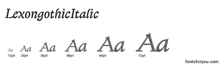 Размеры шрифта LexongothicItalic