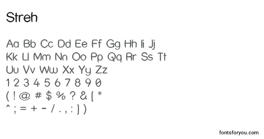 A fonte Streh – alfabeto, números, caracteres especiais