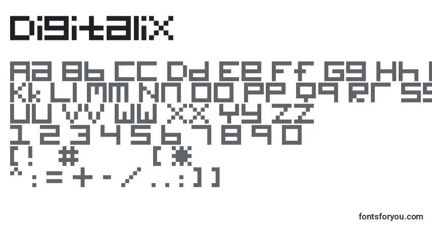 Digitalix-fontti – aakkoset, numerot, erikoismerkit