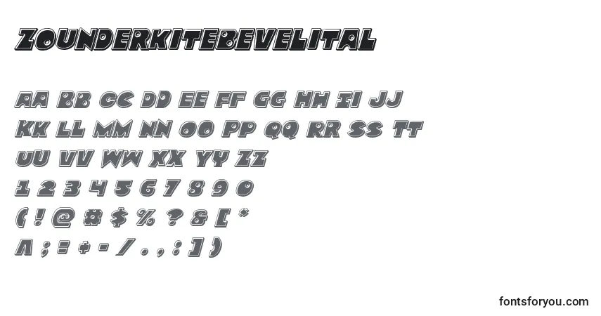Шрифт Zounderkitebevelital – алфавит, цифры, специальные символы
