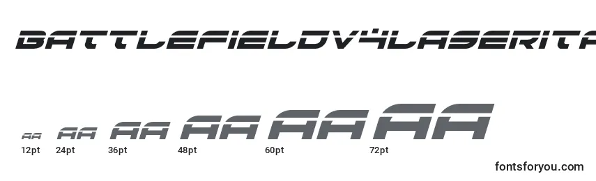 Battlefieldv4laserital Font Sizes