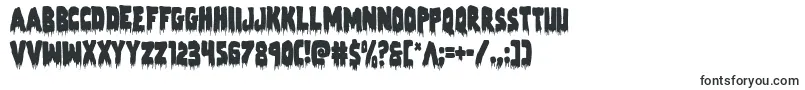 Zombiecontrolcond-fontti – Alkavat Z:lla olevat fontit