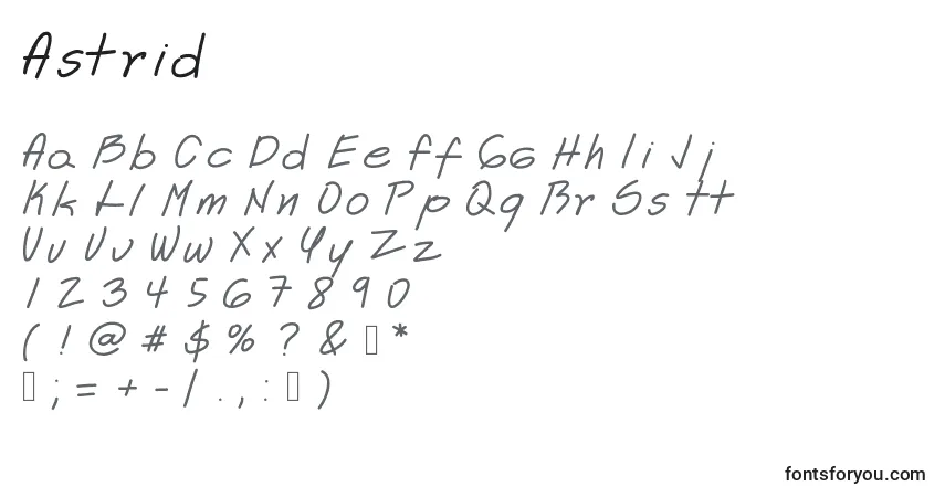 Шрифт Astrid – алфавит, цифры, специальные символы