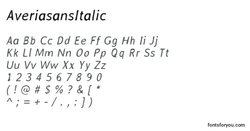 AveriasansItalicフォント–アルファベット、数字、特殊文字