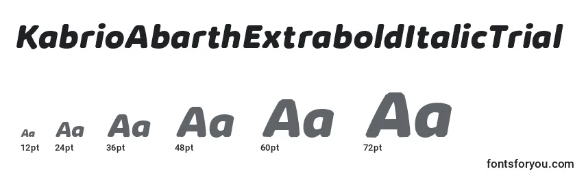 KabrioAbarthExtraboldItalicTrial Font Sizes