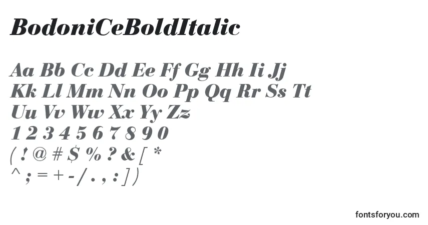 Шрифт BodoniCeBoldItalic – алфавит, цифры, специальные символы