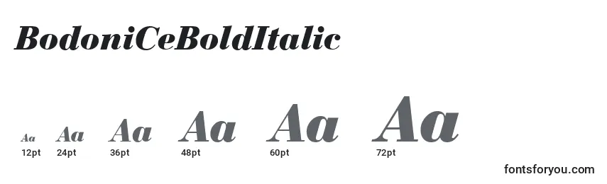 Размеры шрифта BodoniCeBoldItalic