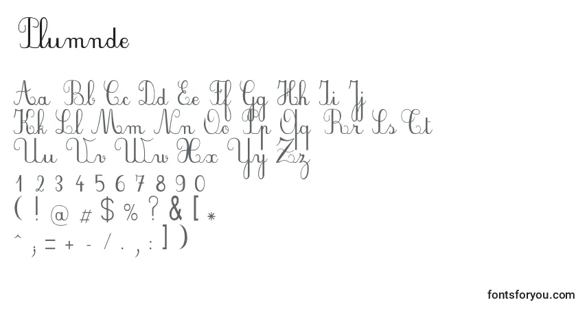 Plumnde-fontti – aakkoset, numerot, erikoismerkit