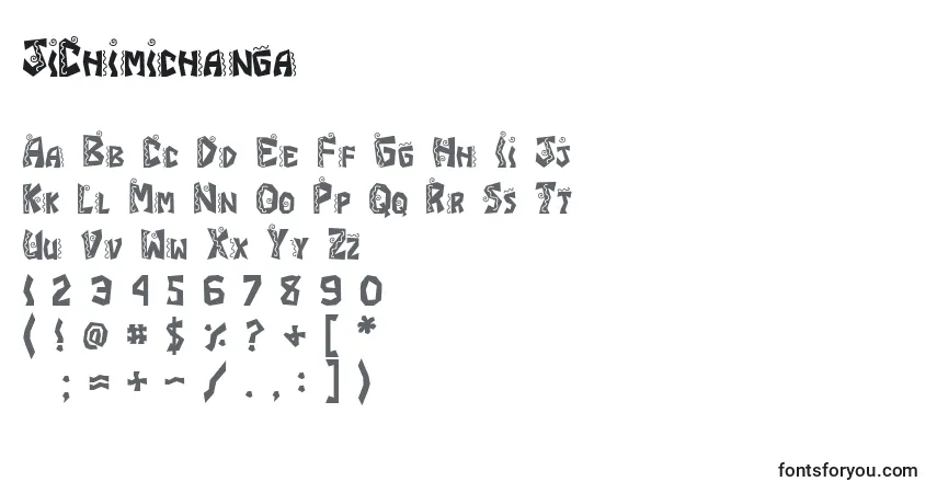 Czcionka JiChimichanga – alfabet, cyfry, specjalne znaki