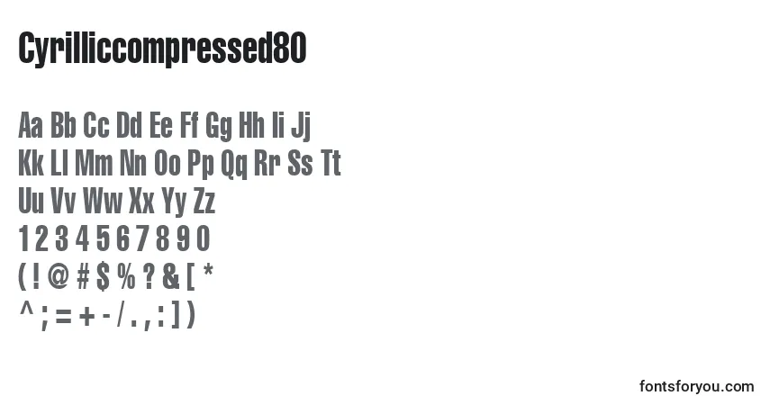 Cyrilliccompressed80-fontti – aakkoset, numerot, erikoismerkit