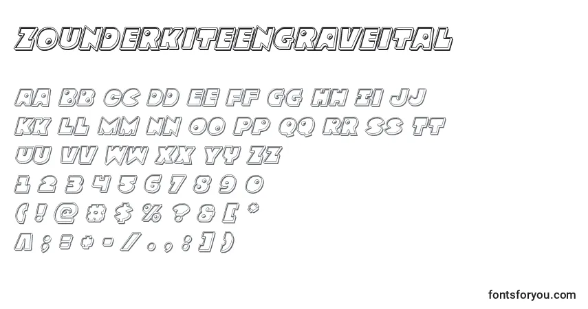 Schriftart Zounderkiteengraveital – Alphabet, Zahlen, spezielle Symbole