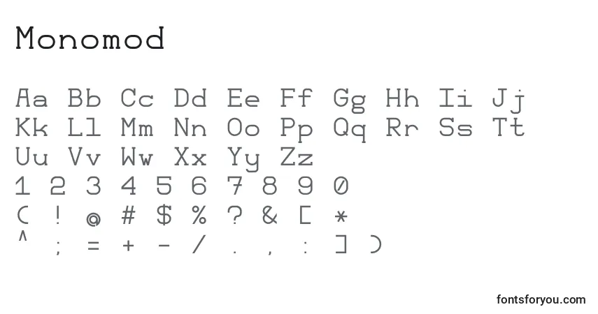A fonte Monomod – alfabeto, números, caracteres especiais
