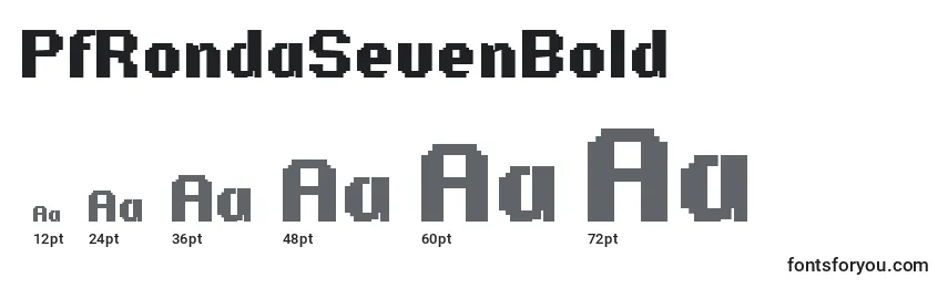 PfRondaSevenBold Font Sizes